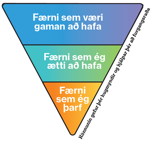 faerni